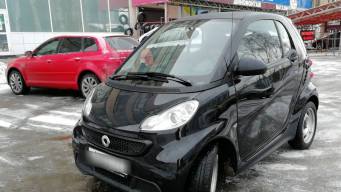 Smart Fortwo II